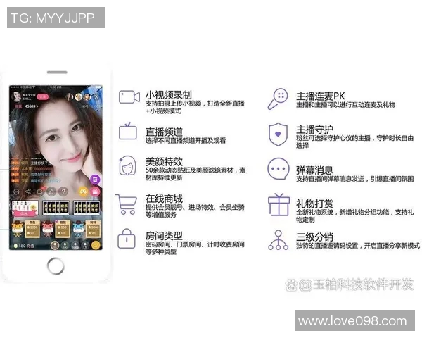 探索台湾免费真人直播软件的多样选择与使用体验分享