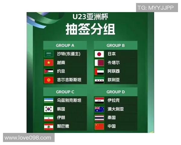 亚足联U17亚洲杯积分榜错误显示阿联酋晋级实则澳大利亚引发热议